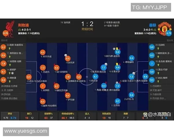 英超焦点战热刺与布莱顿两队实力对比及战术分析