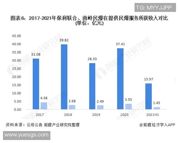 雷丁与利兹联亚盘对比分析及比赛前瞻解读